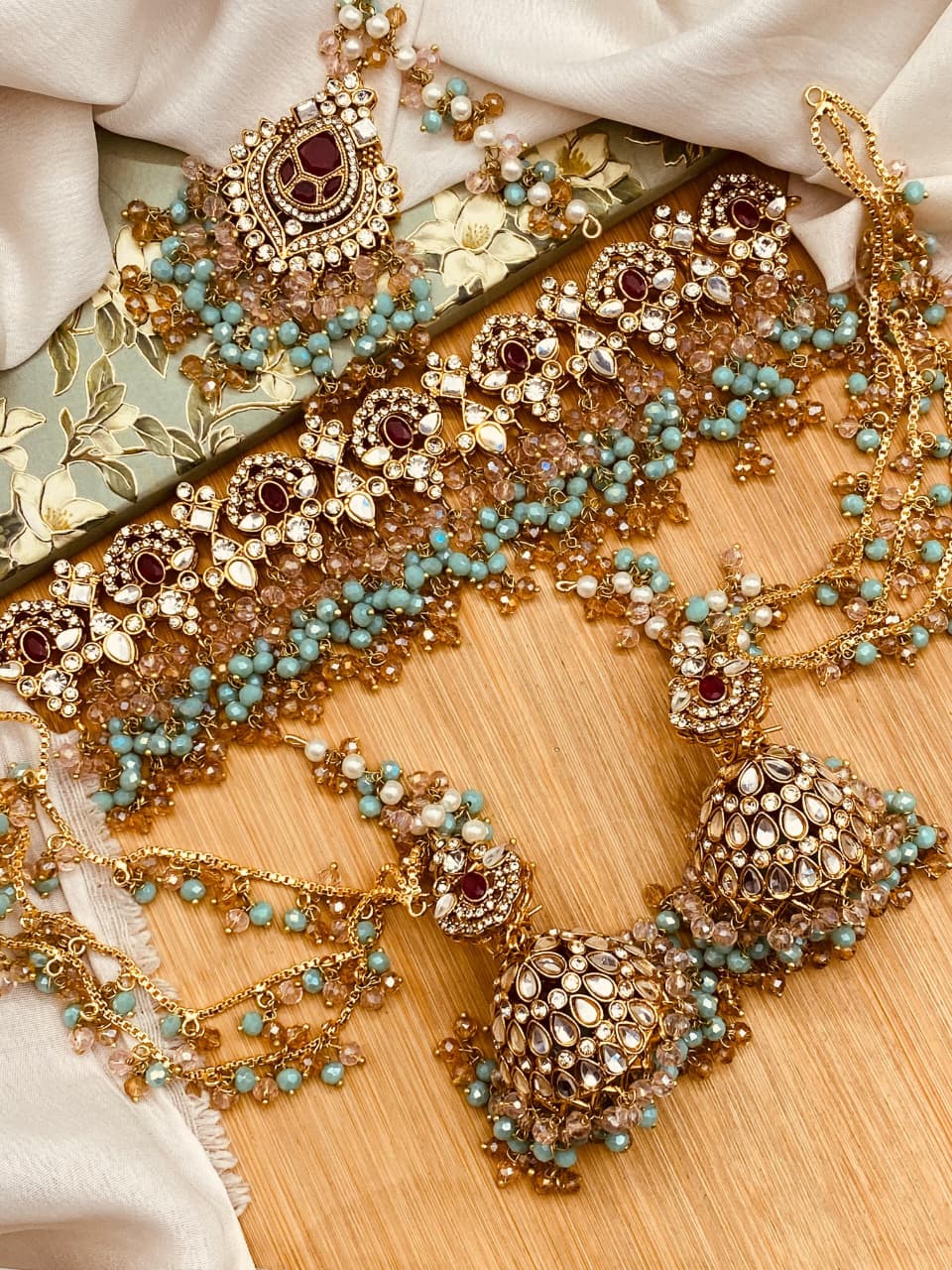 Kundan Choker Set